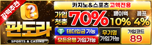 판도라 이벤트 2026 April